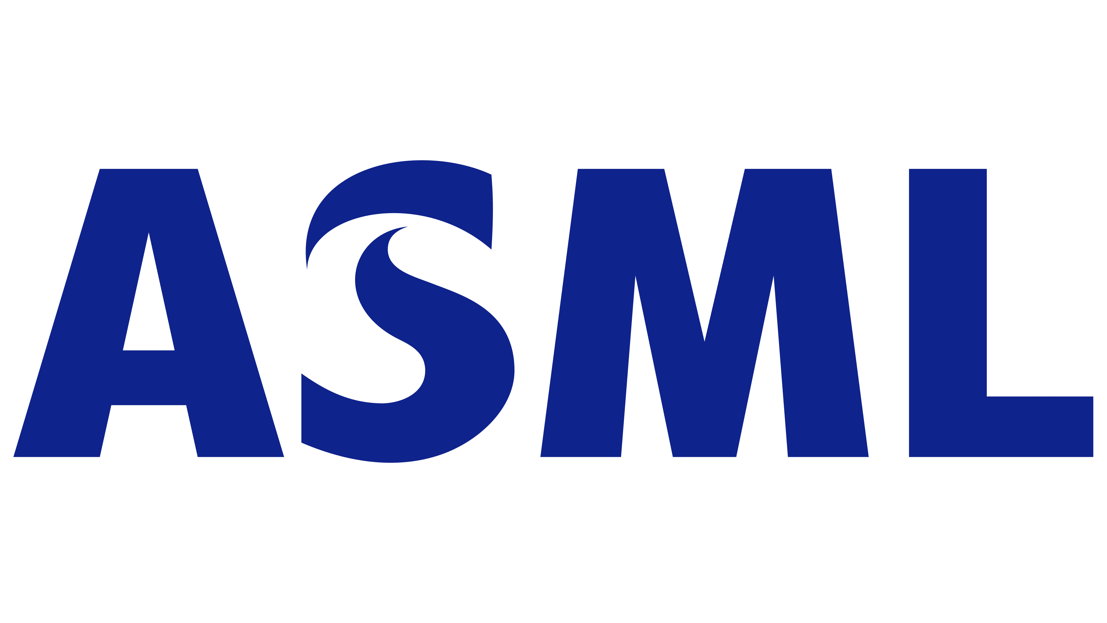 Investment Thesis: ASML